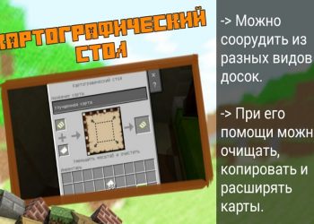 Картографический стол в Minecraft PE 1.11