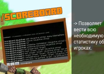 Команда /scoreboard в Майнкрафт 1.7